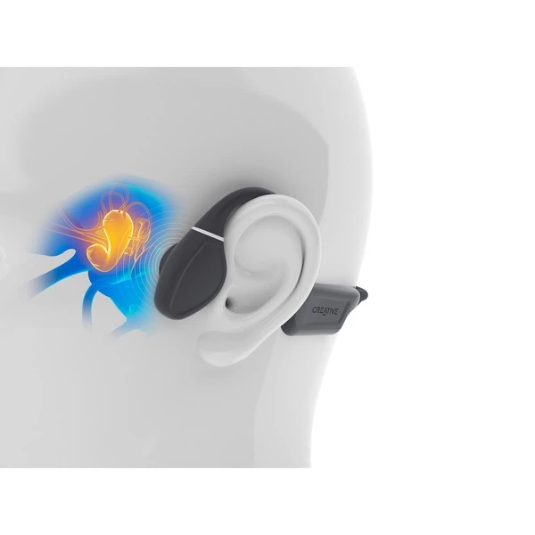 Creative Outlier Free+, Kopfhörer – Bild 9