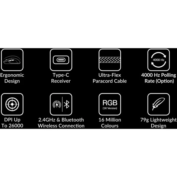 Keychron M3 Wireless 4K-Version, Gaming-Maus – Bild 4