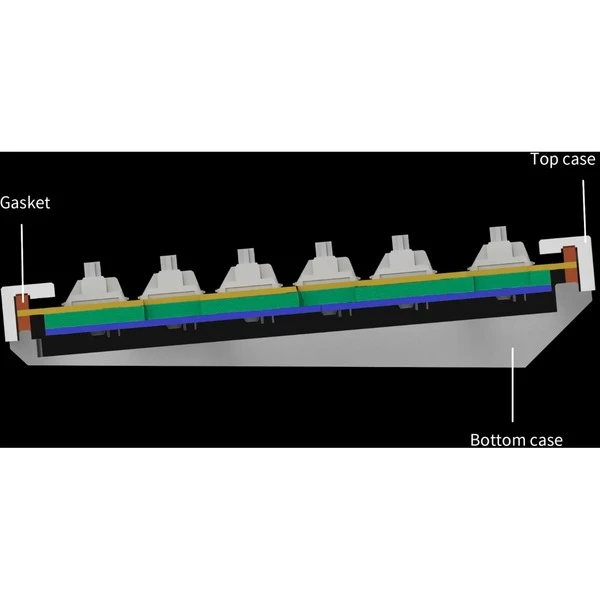 Keychron Q1 Version 1 Knob, Gaming-Tastatur â Bild 3