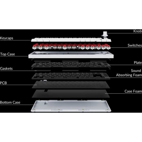Keychron Q1 Version 1 Knob, Gaming-Tastatur â Bild 4