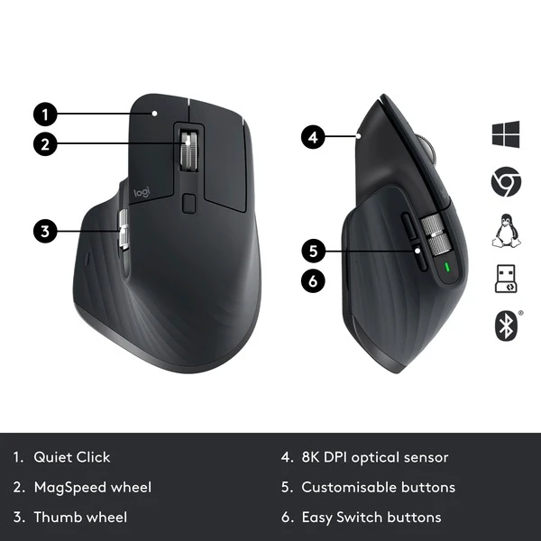 Logitech MX Master 3S For Business, Maus – Bild 6