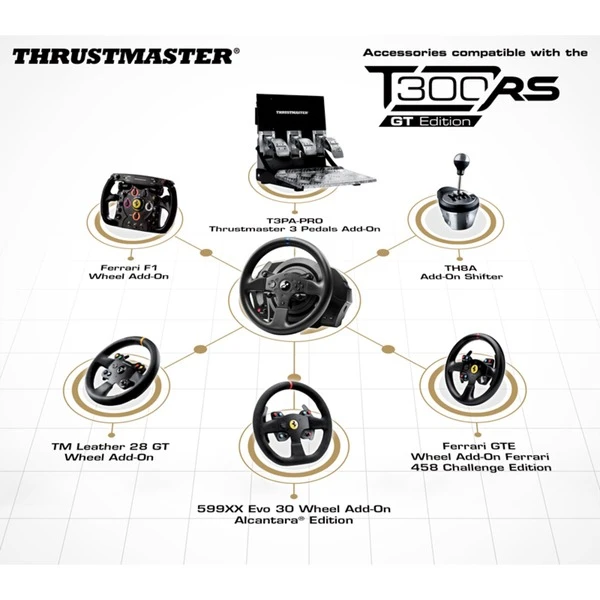 Thrustmaster T300 RS GT Edition, Lenkrad – Bild 8